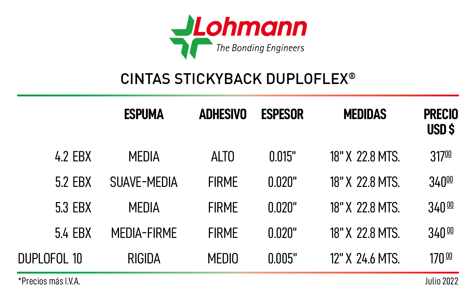Lohmann
